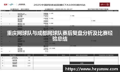 重庆网球队与成都网球队赛后复盘分析及比赛经验总结
